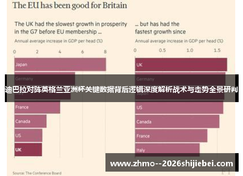 迪巴拉对阵英格兰亚洲杯关键数据背后逻辑深度解析战术与走势全景研判